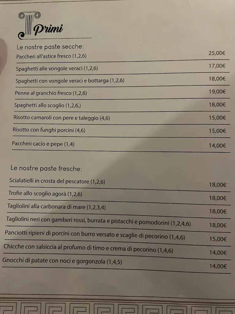 Menu_Ristorante Pizzeria L'Agorà_Assago_image_1