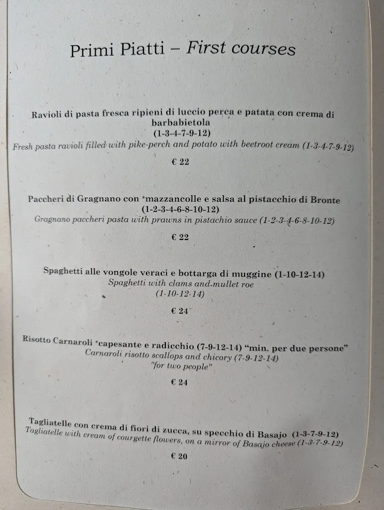 Menu_Villa Baroni_Azzate_image_1