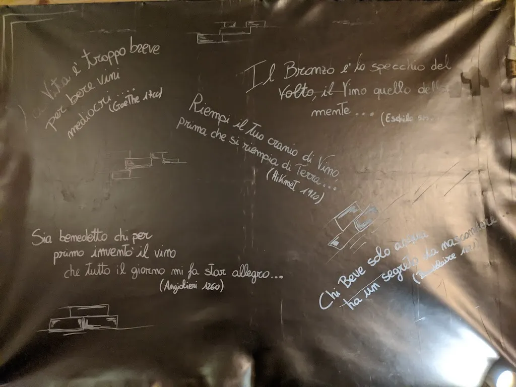 Bruno Salerno_Blend 4_Azzate_review