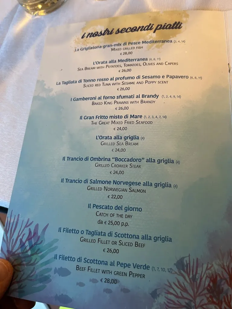 Menu_Ristorante Cinyo_Aurogna_image_3