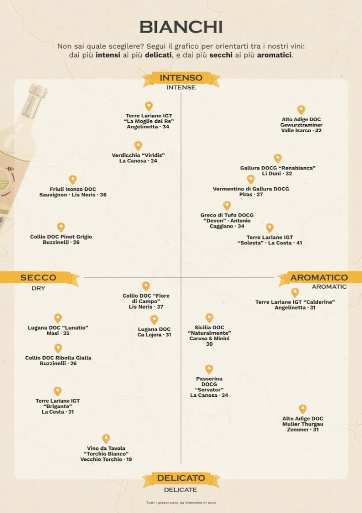 Menu_Portovino | Restaurant • Wine & Cocktail Bar_Aurogna_image_1