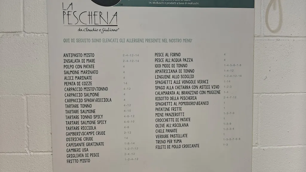 Menu_La Pescheria da Claudio e Giuliano_Bareggio_image_1