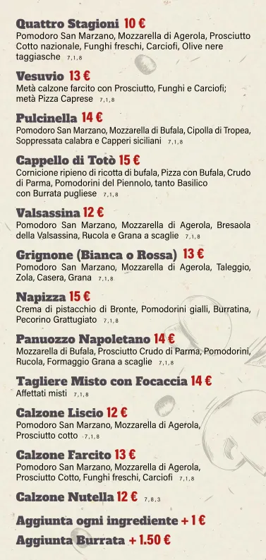 Menu_Napizza_Barzio_image_1