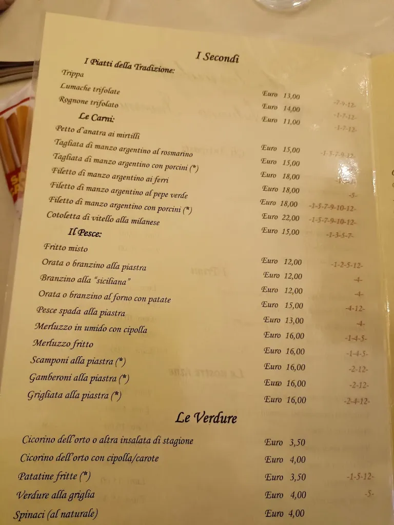 Menu_Ristorante Torradello_Battuda_image_1