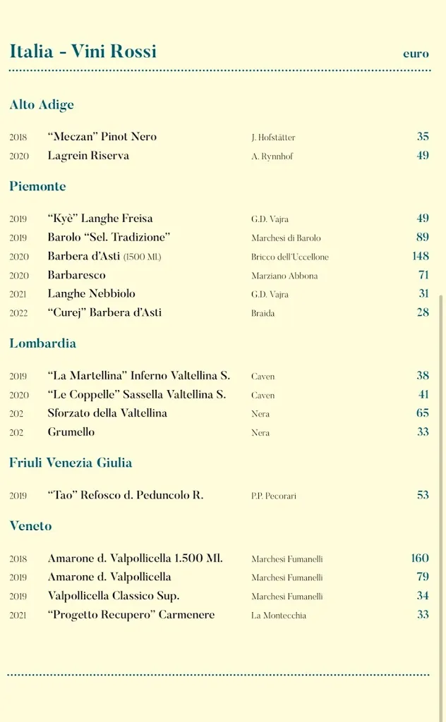 Menu_La Ca’Rossa_Beregazzo_image_3