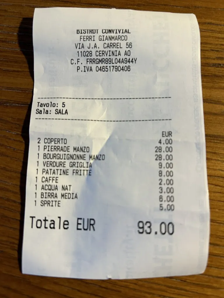 Jari H_Bistrot Convivial_Valtournenche_review