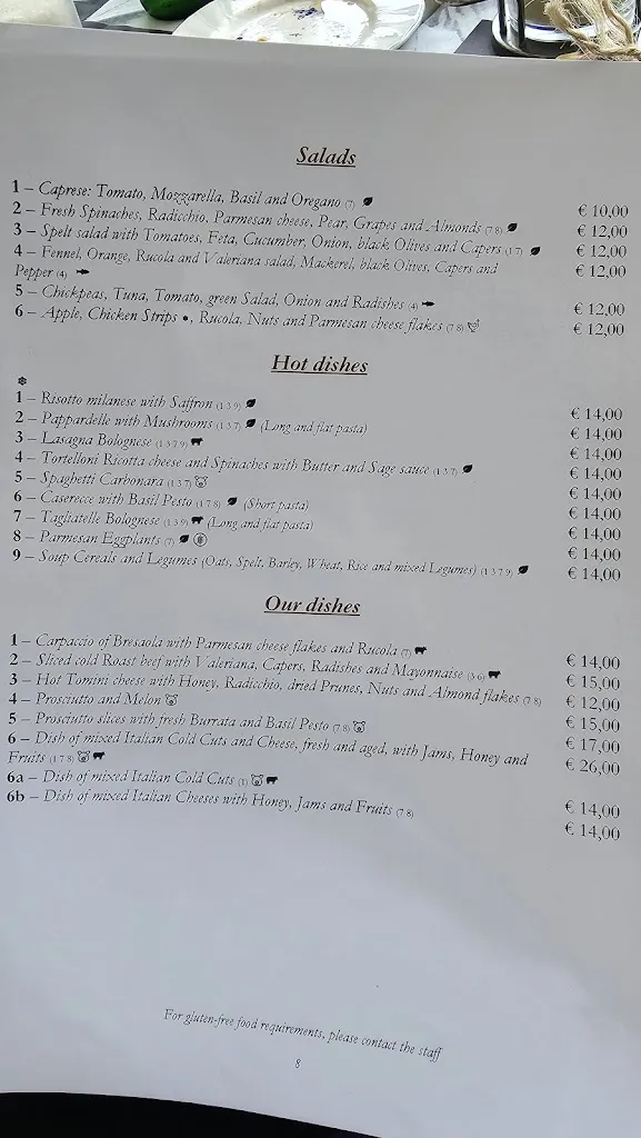 Menu_Varenna Caffè Bistrot_Bellano_immagine_1