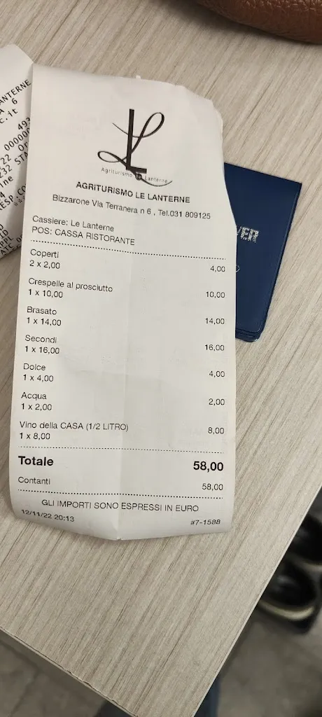 Gianluca Capo._Agriturismo le Lanterne_Bizzarone_review