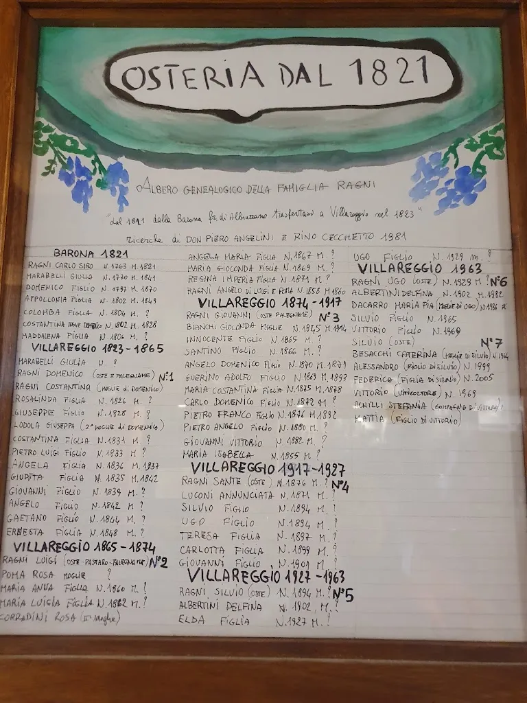 Menu_Ragni Silvio_Bornasco_image_3