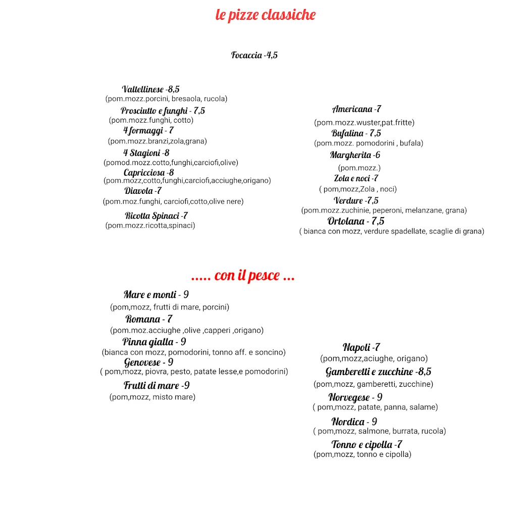 Menu_La Finestra Sul Fiume_Bracca_image_2