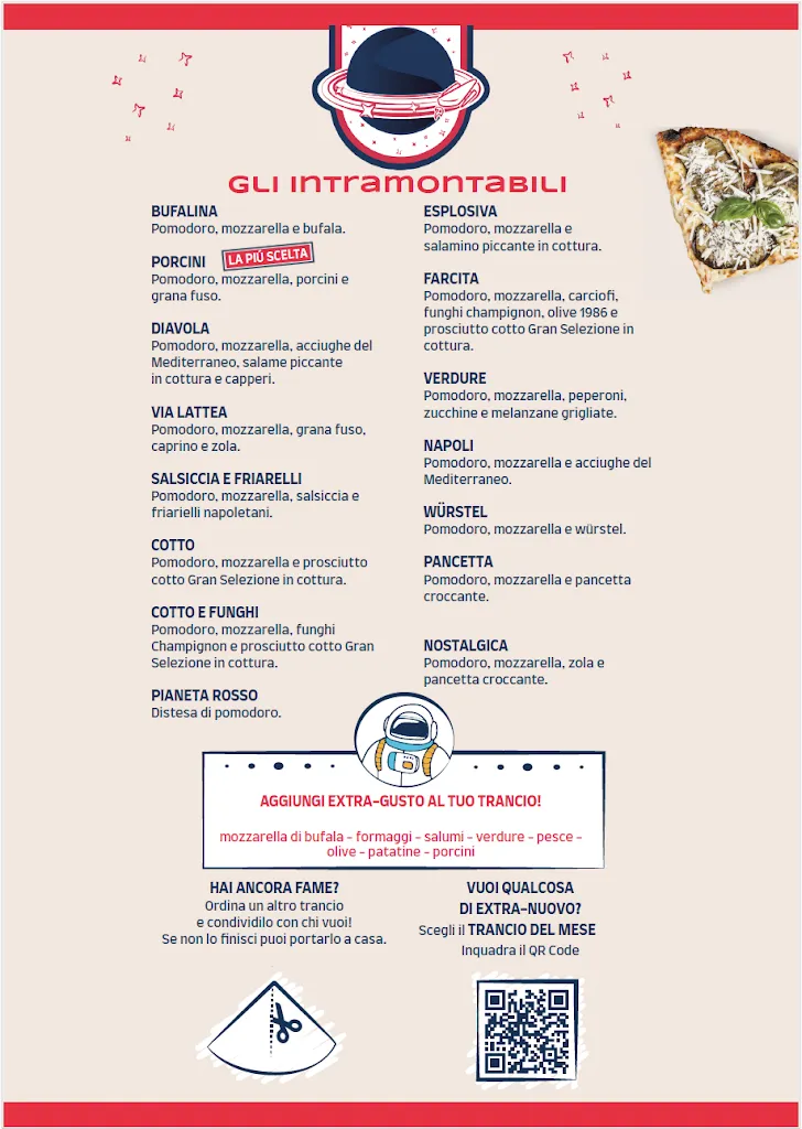 Menu_Pizzeria Luna Rossa - Bovisio Masciago_Bovisio-Masciago_image_2