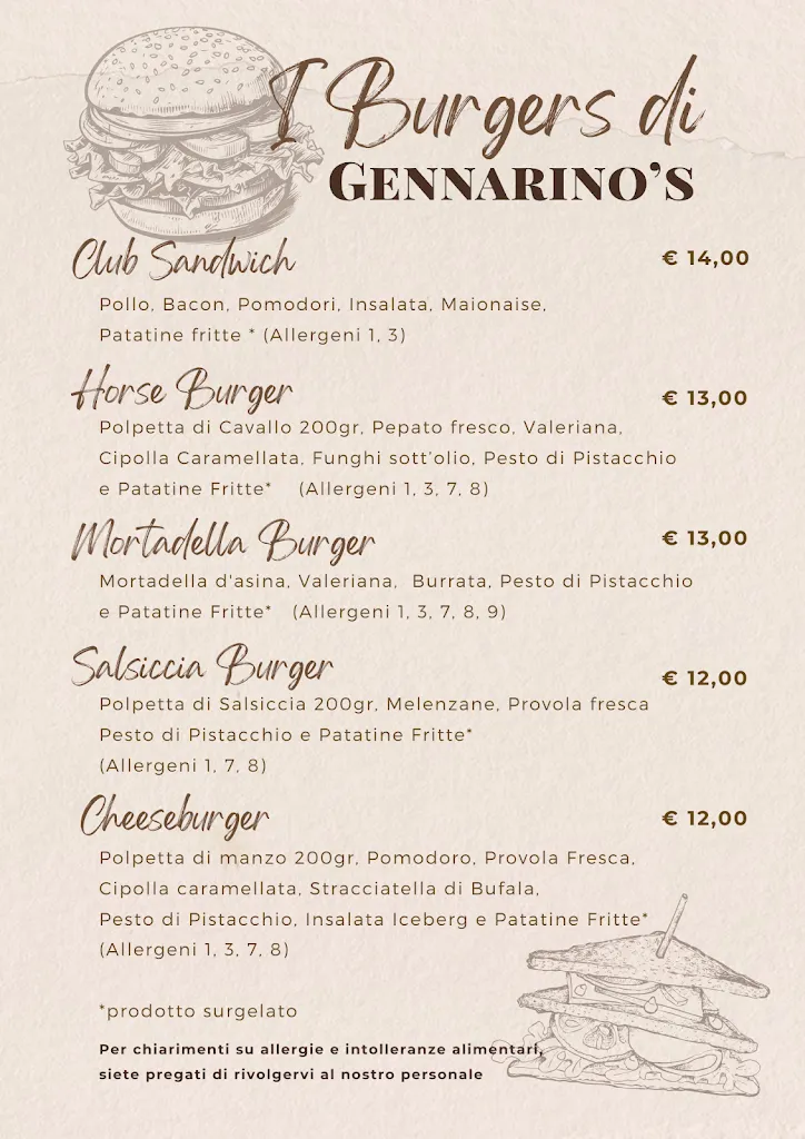 Menu_Gennarino's_Brenta_image_3