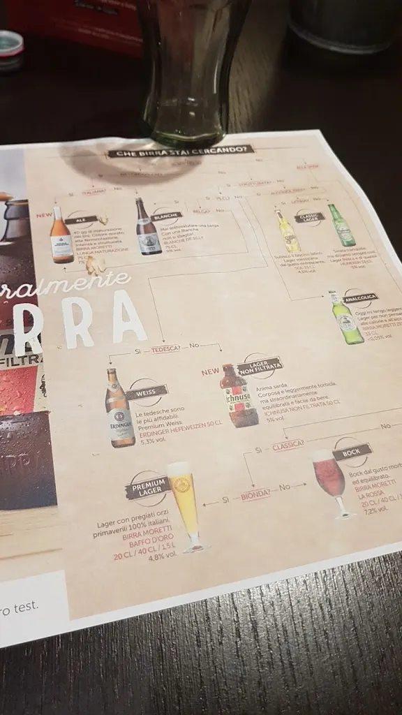 Menu_ROADHOUSE RESTAURANT BRONI_Broni_image_1