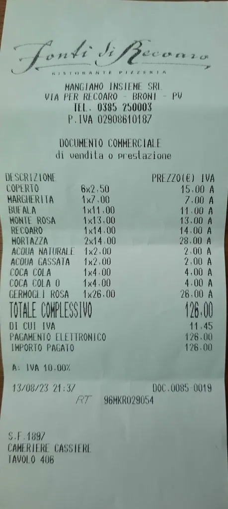 Marco Gemme_Fonti di Recoaro_Broni_review