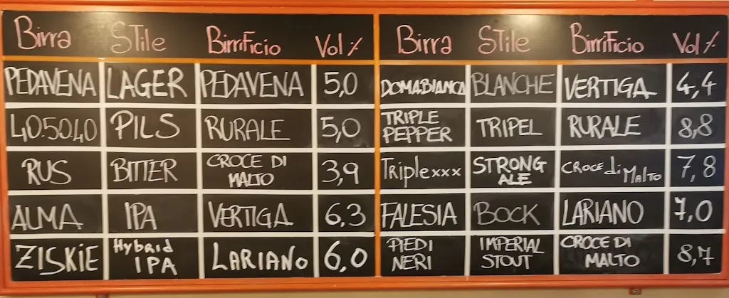 Menu_Mr. Pils_Bulgorello_image_4