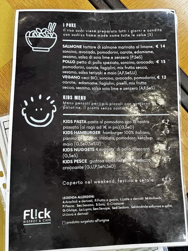 Raul_Fl!ck Restaurant_Buccinasco_review