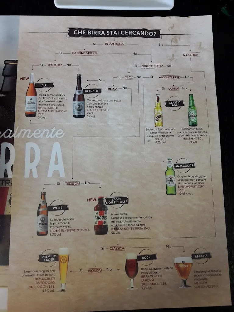 Menu_Roadhouse_Busnago_image_2