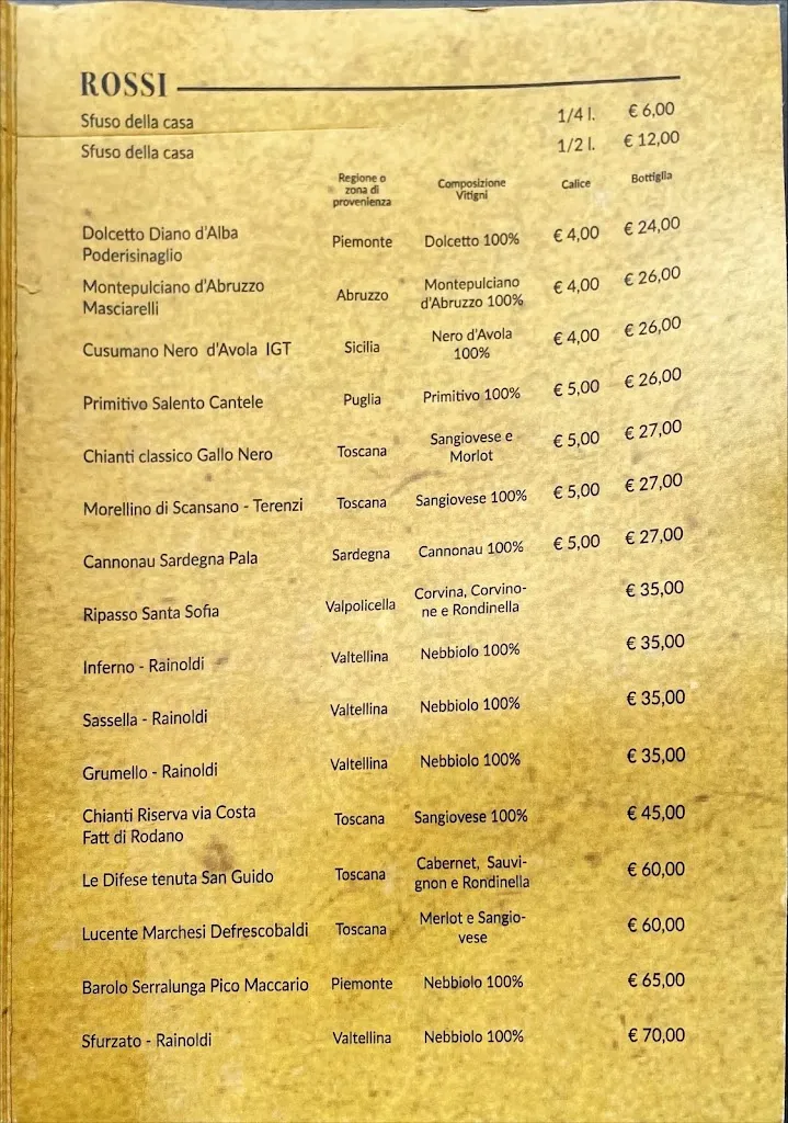 Menu_Risto Bar Company Vecchia Maiolica_Cadenabbia_image_4