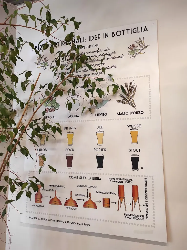 Menu_Birrificio Artigianale Pratorosso_Caleppio_image_3