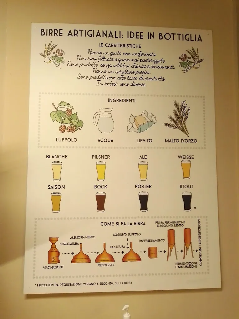 Menu_Birrificio Artigianale Pratorosso_Caleppio_image_4