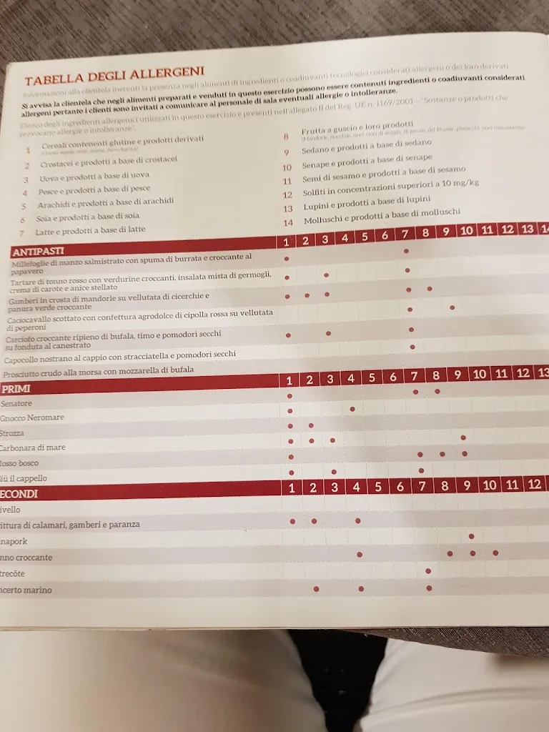 Menu_Cecenero_Acquaviva delle Fonti_image_2