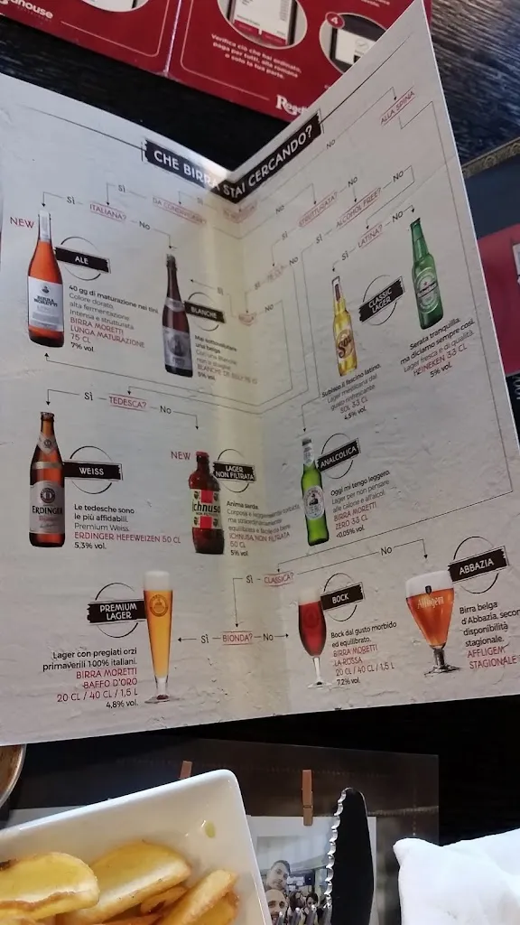 Menu_Roadhouse Agrate Brianza_Caponago_immagine_3