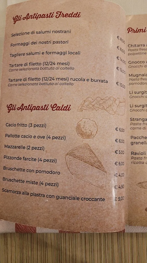 Andrei Vyrypaev_Ristorante Lu Straccapanz_Borgo Santa Maria Immacolata_review