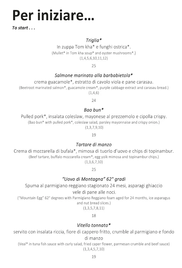 Menu_Memorabilia | Restaurant_Caponago_image_1