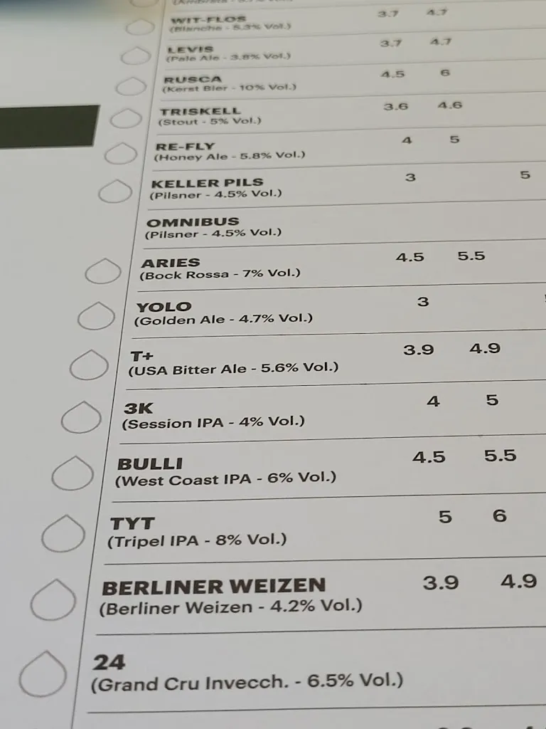 Menu_Birrificio Settimo_Carnago_image_1