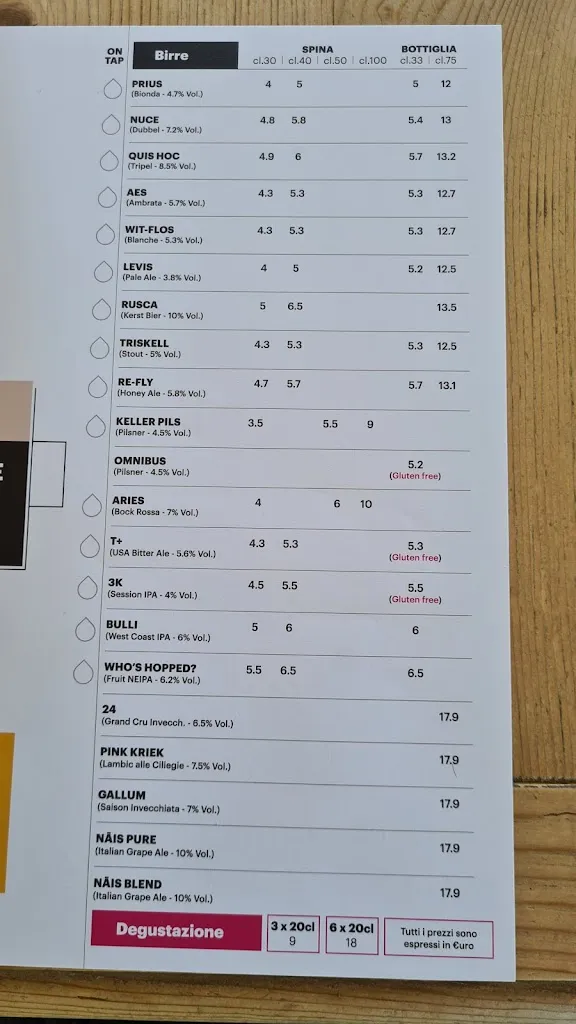 Menu_Birrificio Settimo_Carnago_image_2