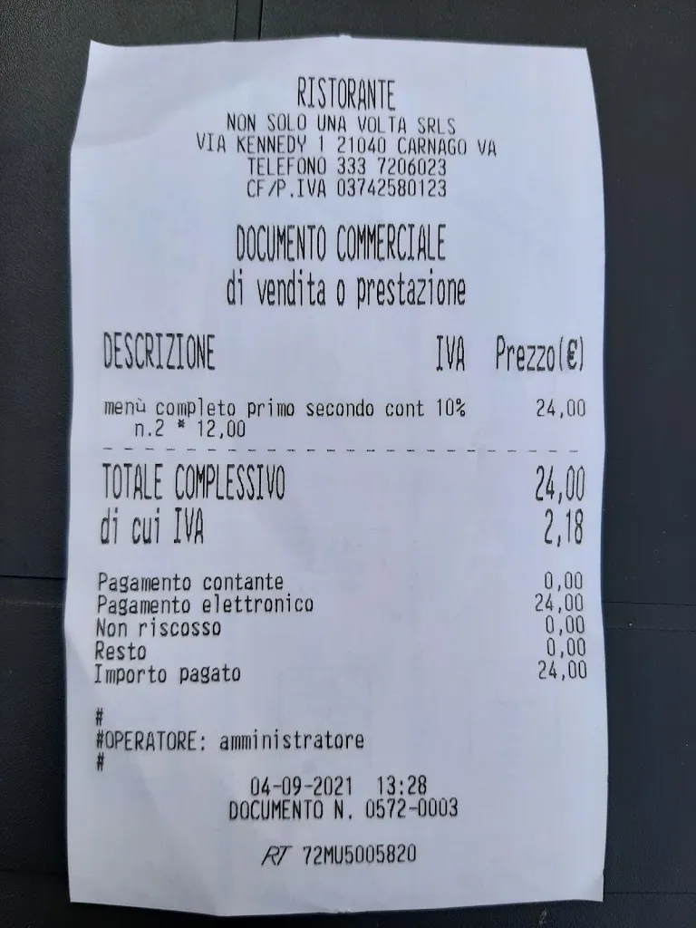 Gianluca Capo._Ristorante Non Solo Una Volta_Caronno Varesino_review