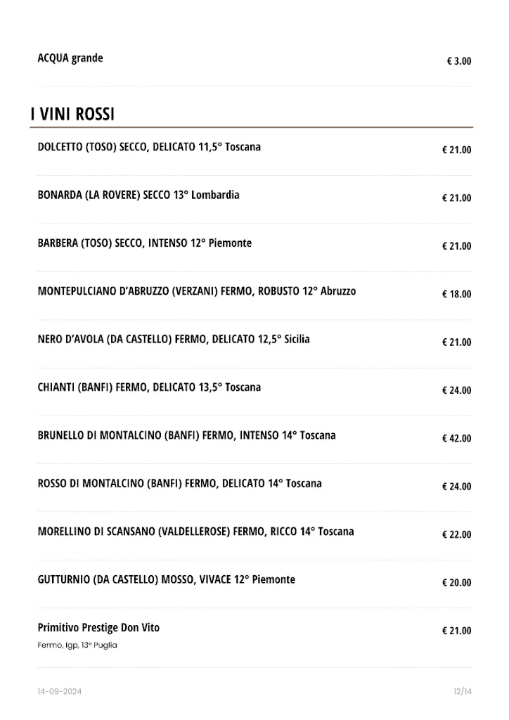 Menu_Griglieria NICI_Caronno Pertusella_image_3