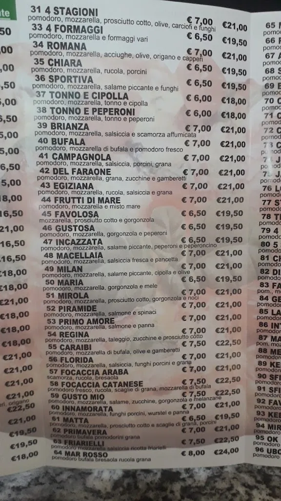 Menu_La Favola 2_Caronno Pertusella_image_4