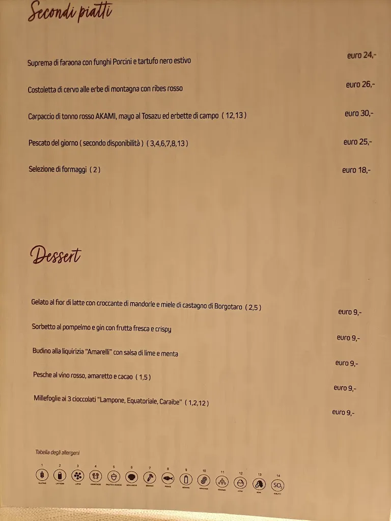 Menu_Botero_Casale Cremasco_immagine_2