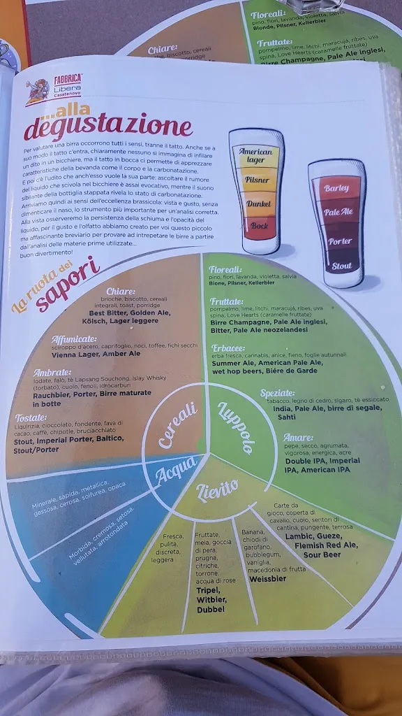 Menu_Fabbrica Libera_Casatenovo_image_2
