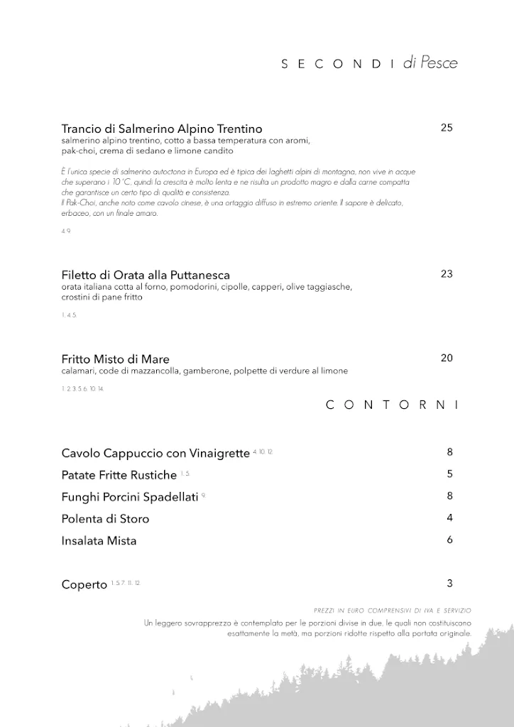 Menu_Locanda Del Boscaiolo_Casazza_image_2