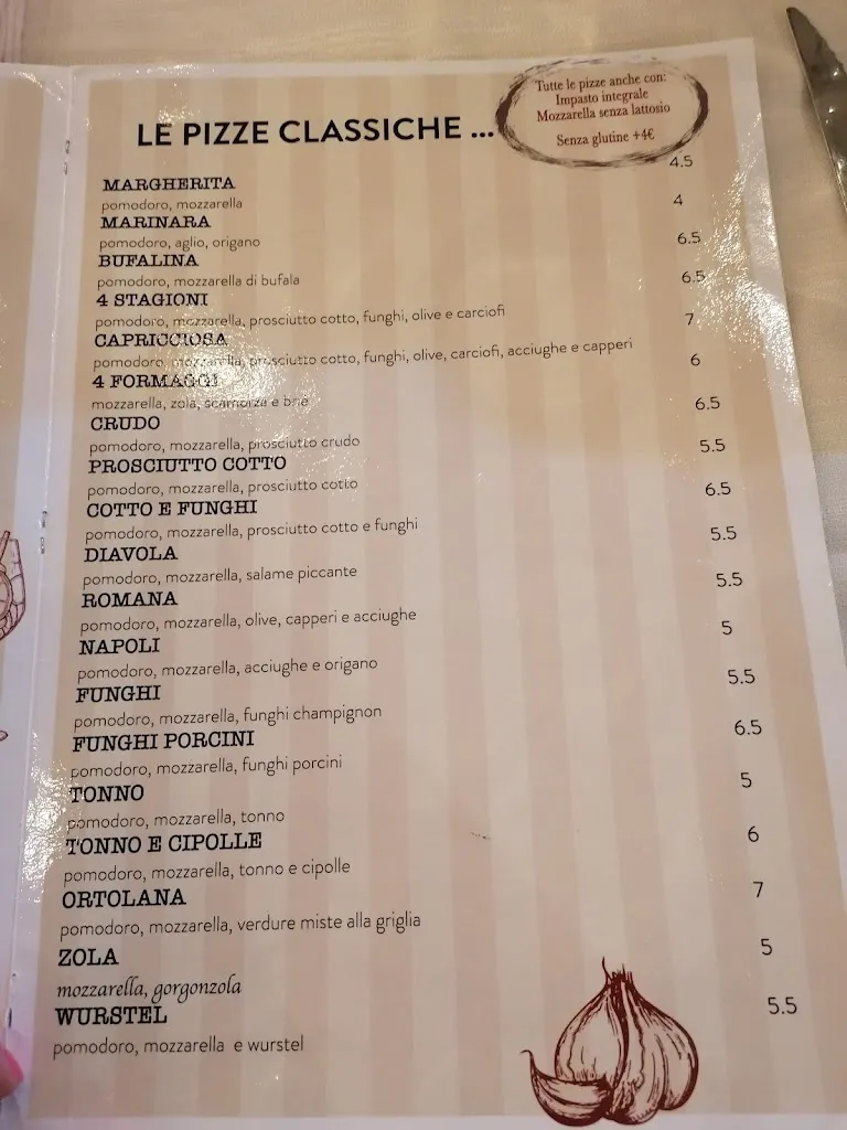 Menu_Ristorante San Giorgio La Pergola_Casalpusterlengo_image_3