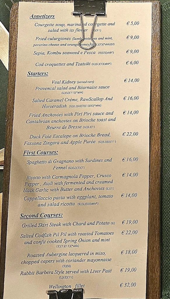 Menu_Scannabue_Case Nuove_image_1