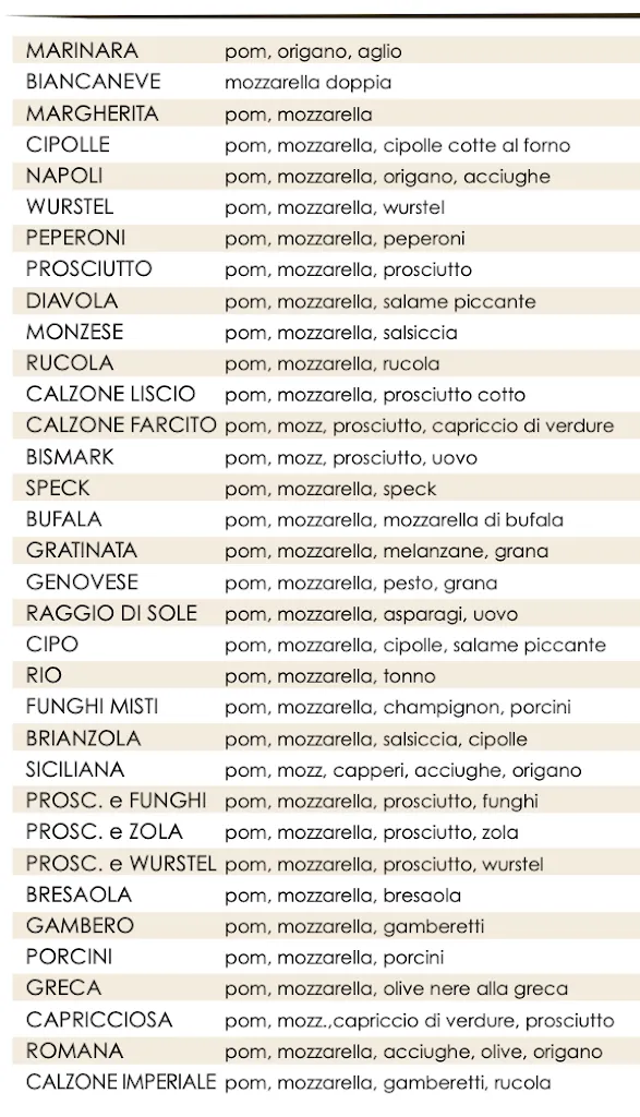 Menu_La Pergamena Pizzeria_Cassago Brianza_image_1