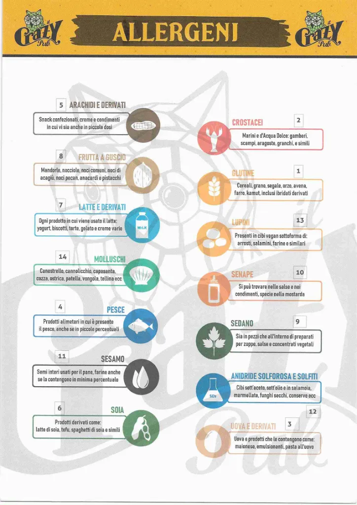 Menu_Crazy Pub_Casorate Sempione_image_3