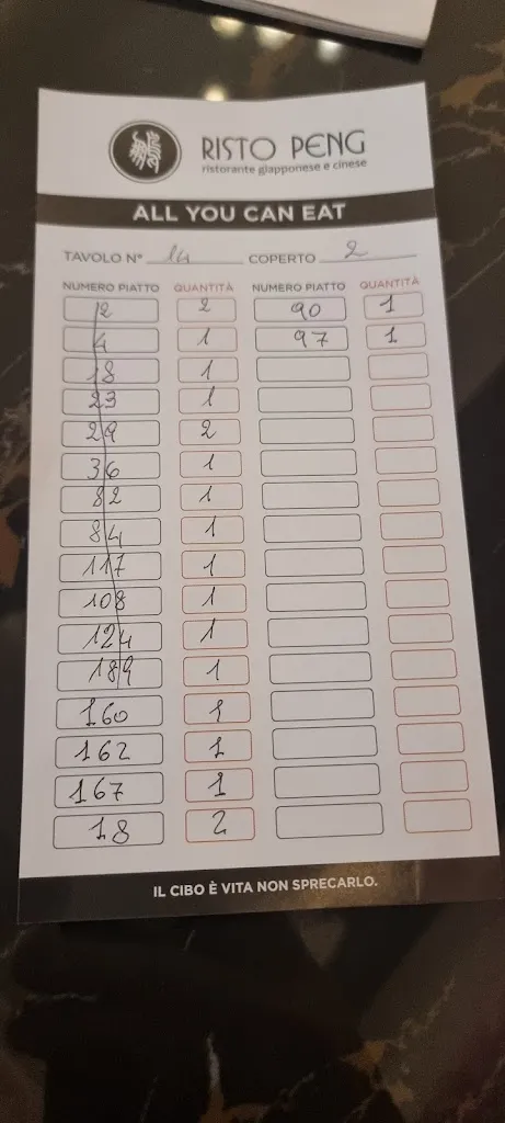 Menu_Risto Peng_Casteggio_image_2