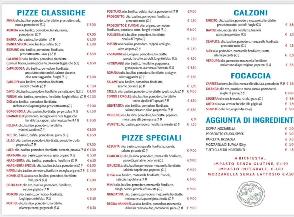 Menu_Metalpizza e pariggin_Cassina de' Pecchi_image_2