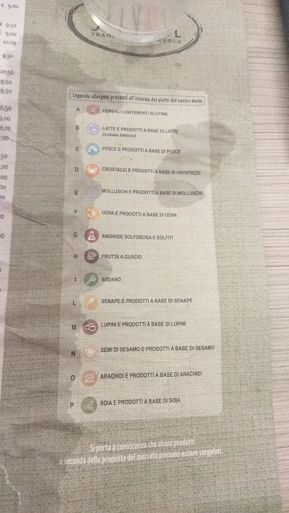 Menu_Ristorante Pizzeria Selvole | Castel Goffredo_Castel Goffredo_image_1