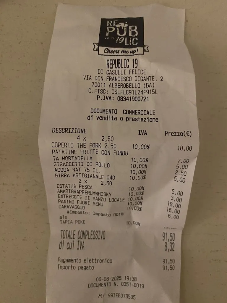 Erna Takacs_Republic 19_Alberobello_review