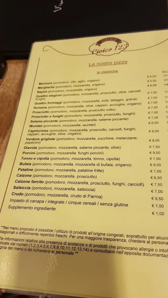Menu_Civico 123_Castelseprio_image_3