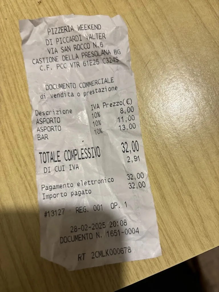 Lorenzo Morelli_Pizzeria Weekend_Castione_review