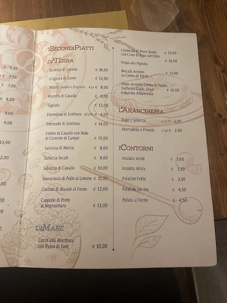 Menu_Osteria Vecchia Cantina_Alezio_image_4