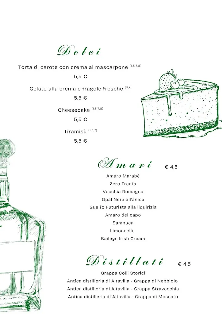 Menu_Trattoria Nuovo Rustichello | Cucina bresciana e nazionale_Cellatica_image_1