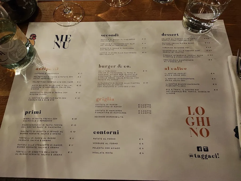 Menu_Agriturismo Loghino Belsito_Ceresara_image_2