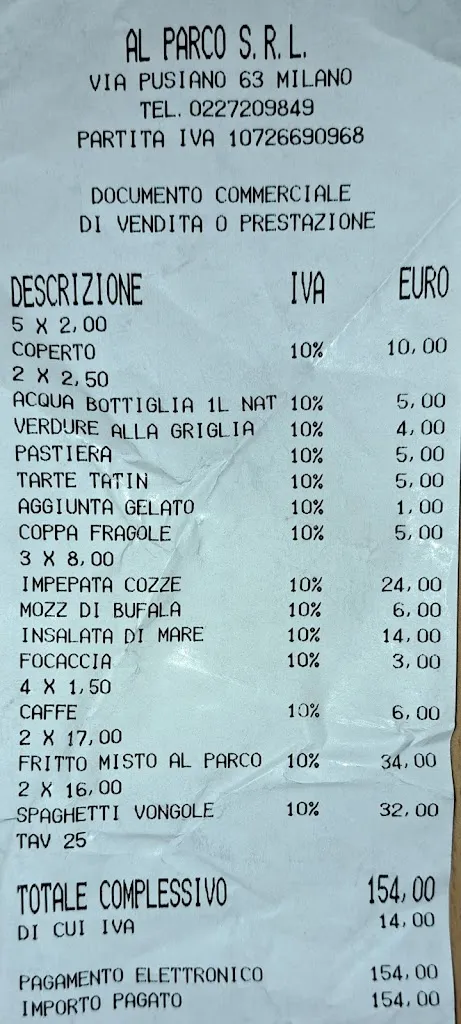 Davide_Ristorante Al Parco_Ceriano Laghetto_review